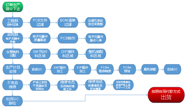 1625122266135070.png 圖片10.png