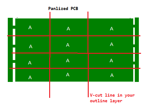 PCB印刷電路板拼板的不同方法 PCB印刷電路板拼板的不同方法